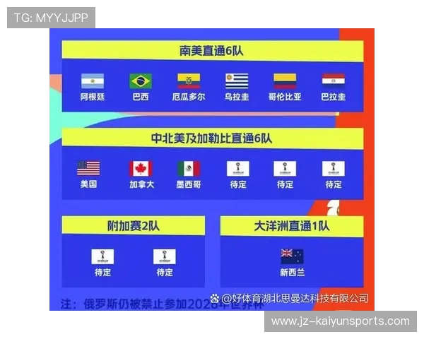 为什么 2026 世界杯赛程被称为“史上差旅费最贵”的一届？解析主办城市的物价通胀。