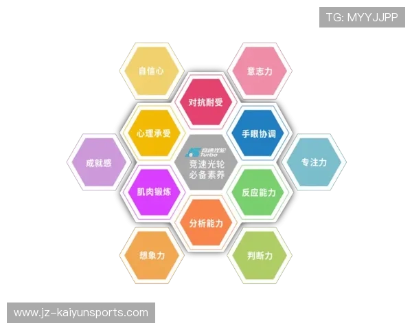 未来十年体育项目结构和观赛习惯或将继续深度演变 未来十年体育项目结构和观赛习惯或将继续深度演变